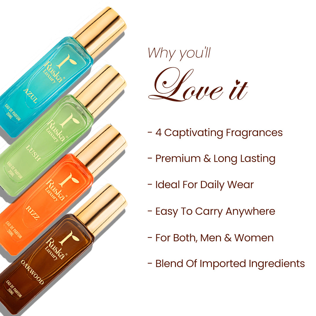 UNISEX PERFUME GIFT SET