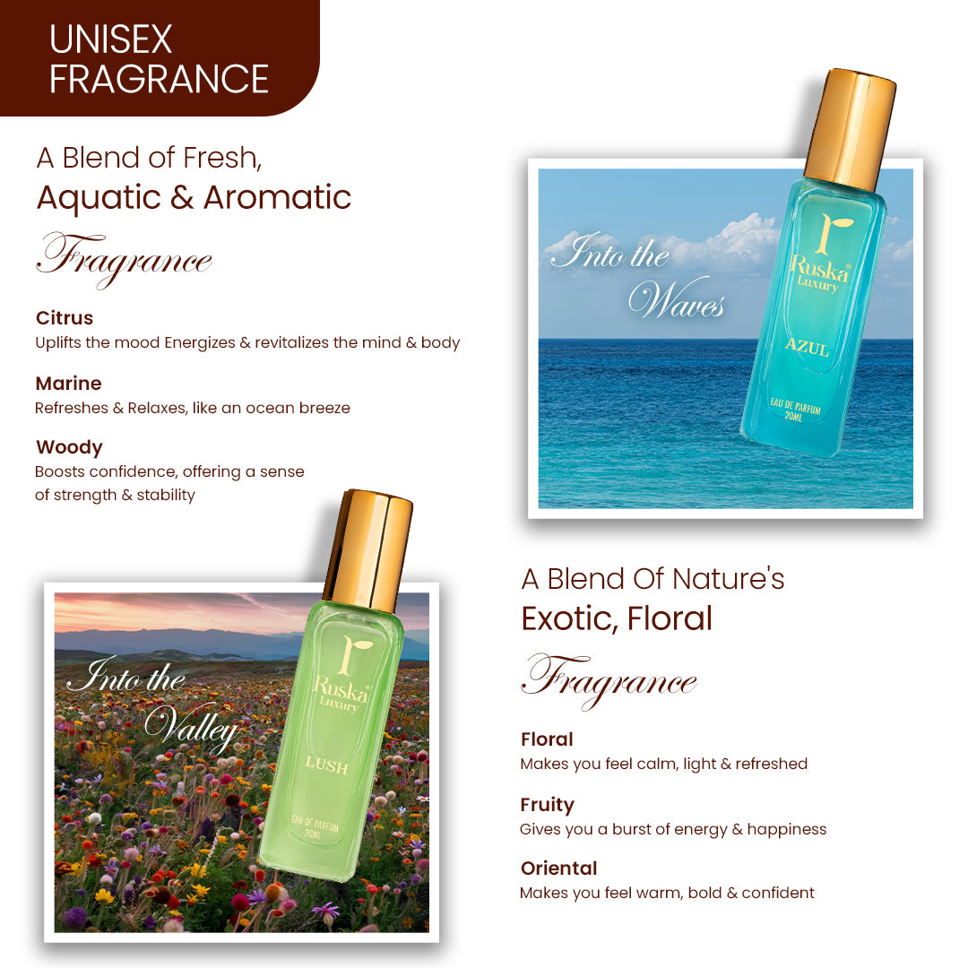 UNISEX PERFUME GIFT SET
