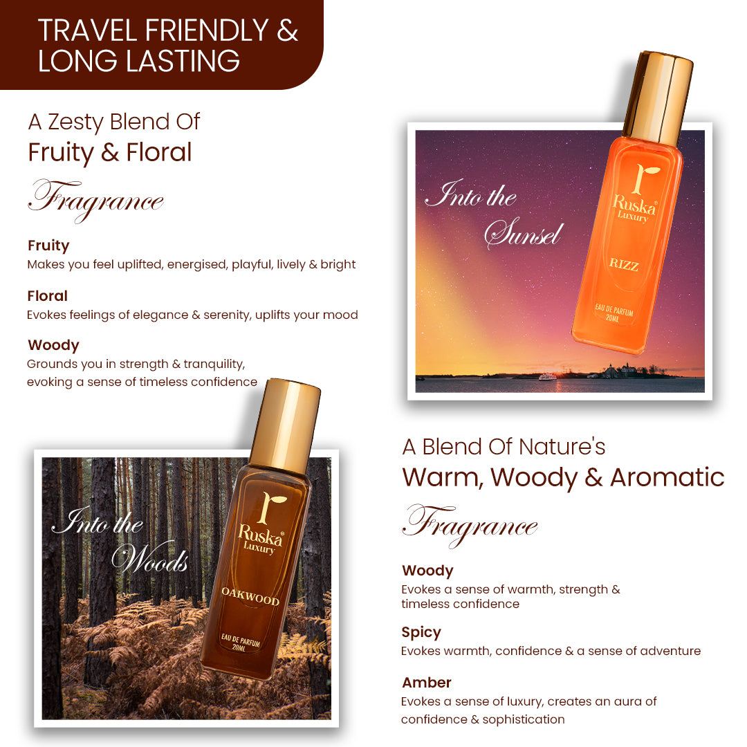 UNISEX PERFUME GIFT SET