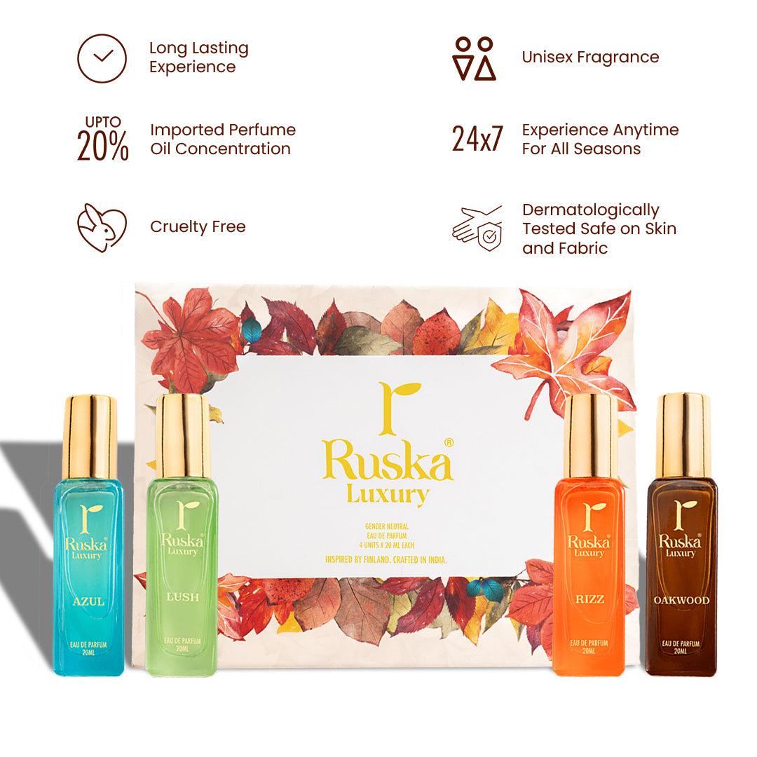 UNISEX PERFUME GIFT SET